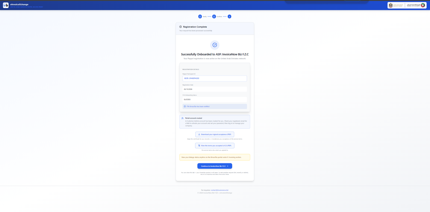 الشكل 13: صفحة Registration Complete التي تُظهر رسالة النجاح ومعرّف المشارِك في Peppol (Peppol Participant ID) وتاريخ التسجيل.